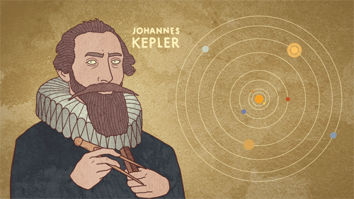 Afbeeldingsresultaat voor Kepler animated gif