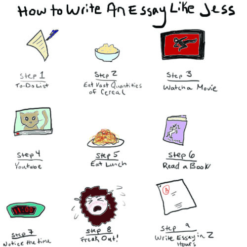 How to start an essay right