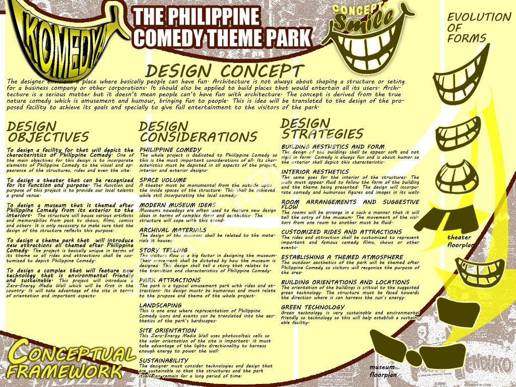 Thesis collection philippines