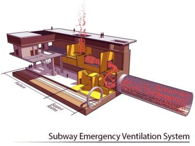 Subway Emergency Ventilation System by David Thorp #madewithdraco