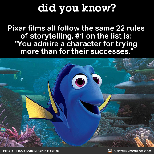 Pixar’s 22 Rules of Storytelling